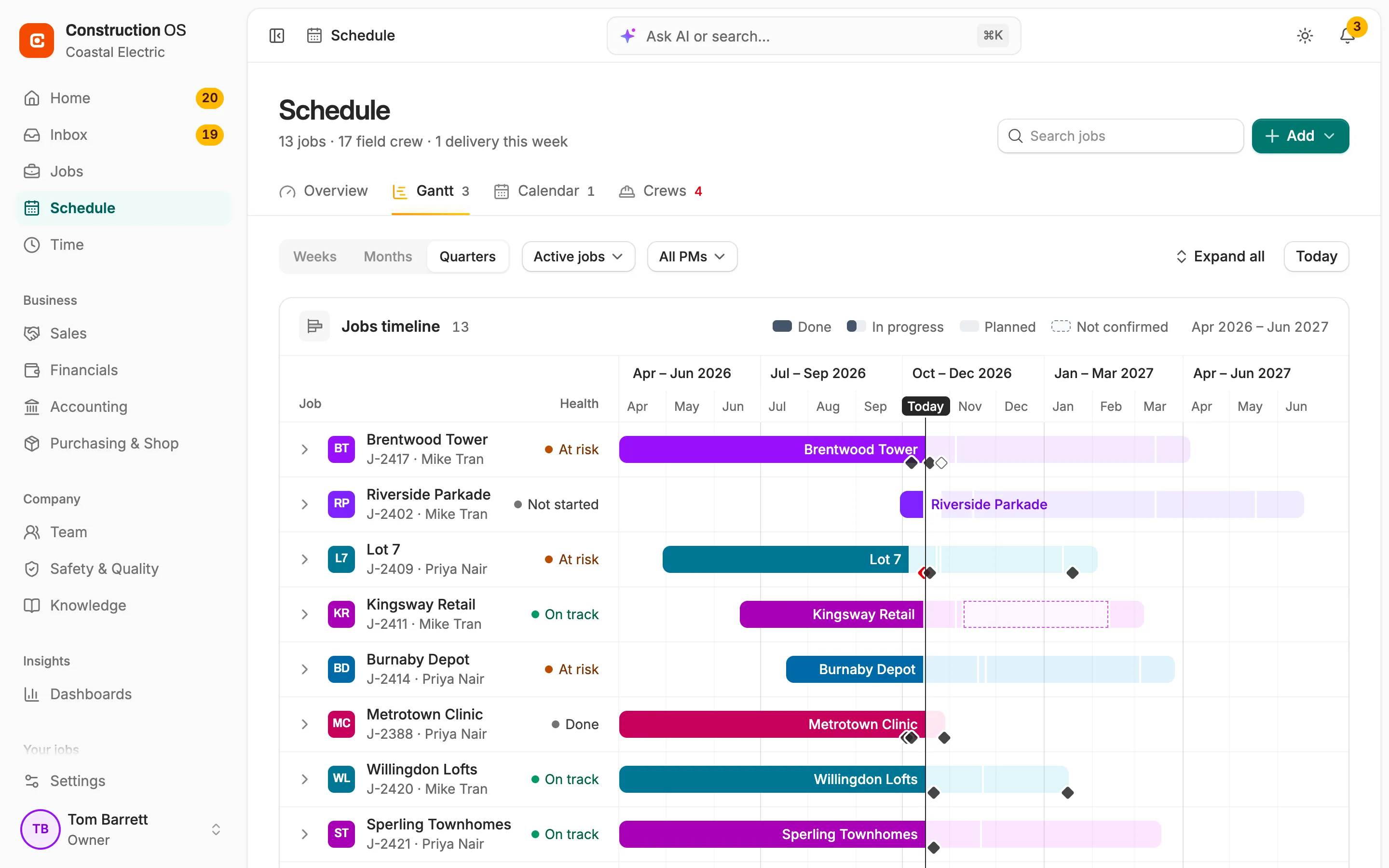 The company schedule as a Gantt chart, with today's line and milestones.